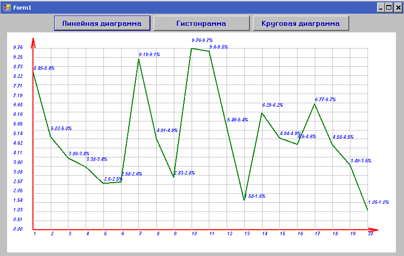 graph_10.gif