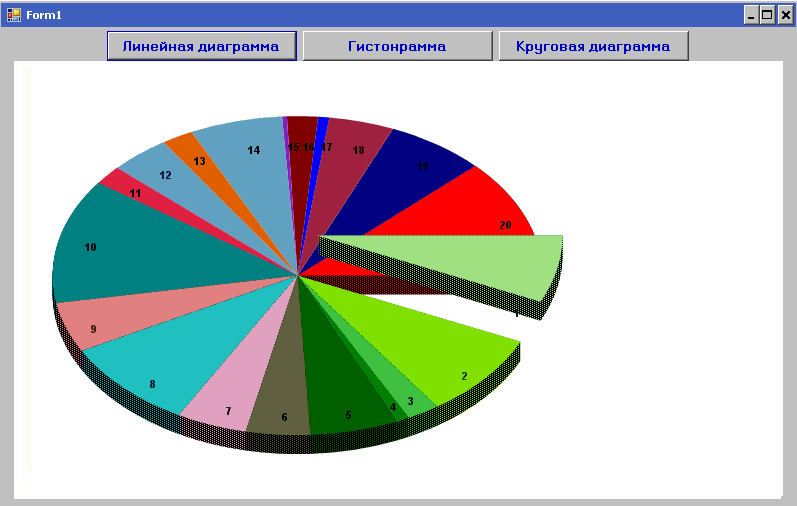 graph_12_5.gif